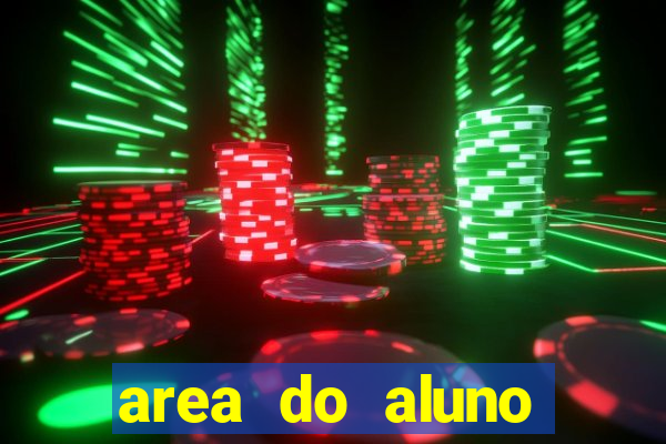 area do aluno cruzeiro do sul